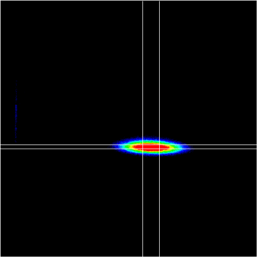 Beam Image
