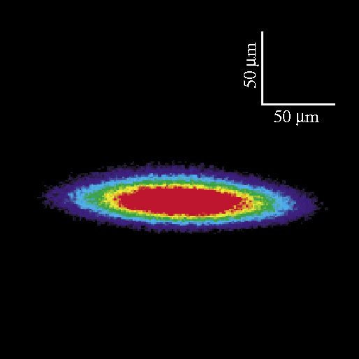 Beam Image